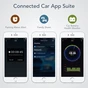 Nonda ZUS Smart автомобільна зарядка
