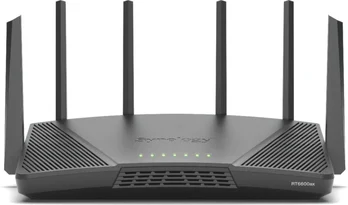 Synology RT6600ax