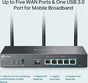 TP-Link Omada ER706W, AX3000
